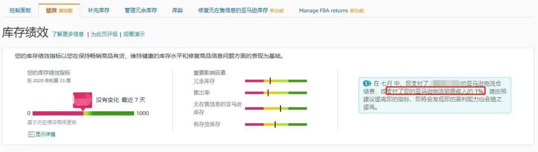 售出率都2了，IPI还是没提高？亚马逊卖家灵魂拷问，到底如何提高IPI！