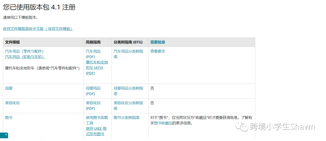 强化关键字与Listing 的关联性——补全Listing中四个常被忽略的模块