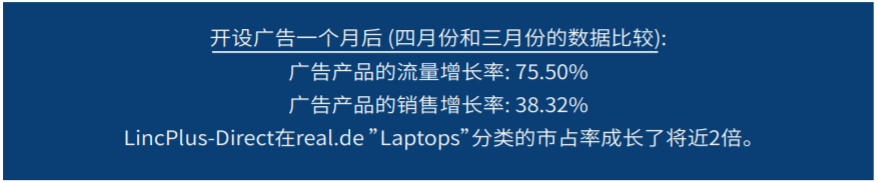  抢占德国电商市场先机，real.de 来支招 