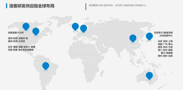 看“颜”时代，SHOPLINE 携手洛可可为品牌出海加把“颜”