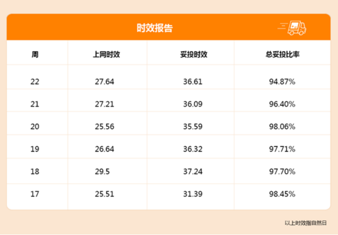 独立站必备资源来了！