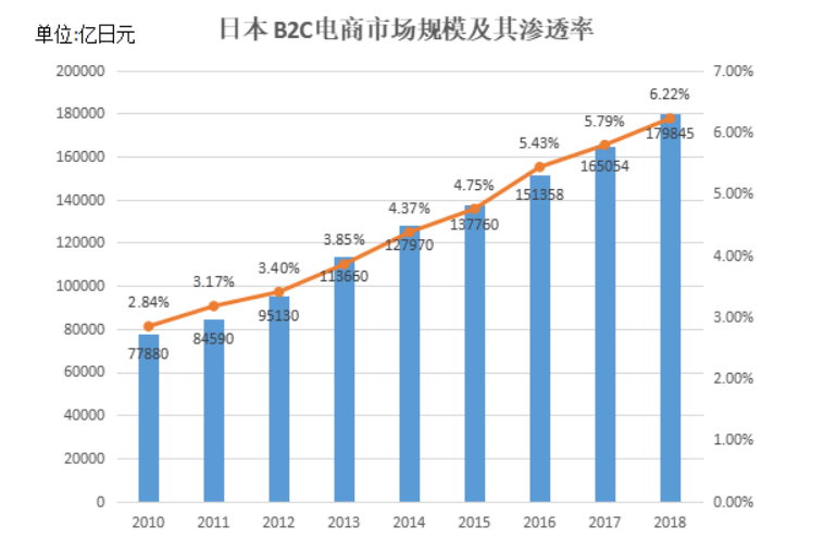 來這個(gè)國家搞才是正經(jīng)事！