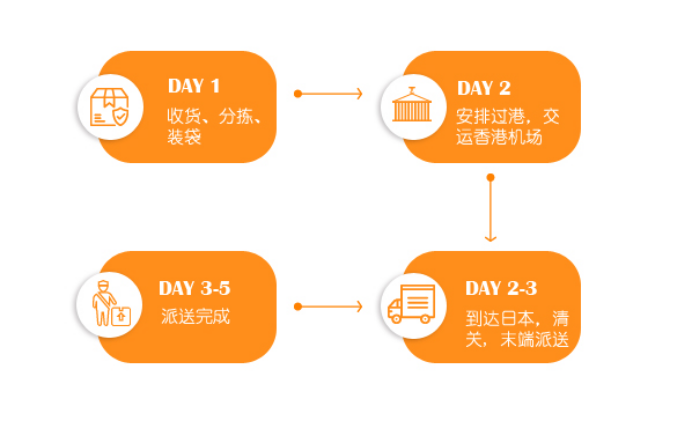 來這個(gè)國家搞才是正經(jīng)事！