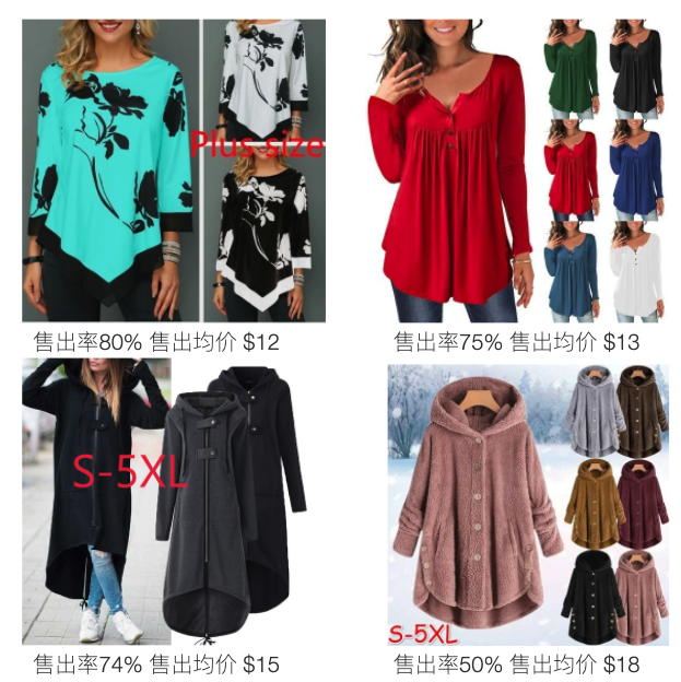 【TOP戰(zhàn)報(bào)局】旺季來了，你確定不來了解一下TOP旺季指南？（上）