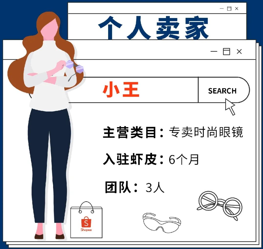 百万级广告充值返点激励来袭, 四位资深大卖教你玩赚Shopee广告