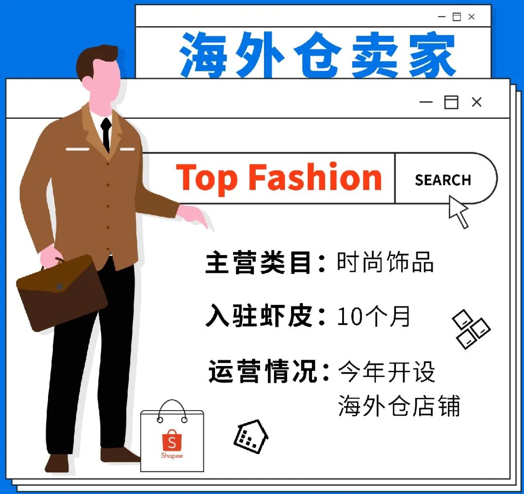 百万级广告充值返点激励来袭, 四位资深大卖教你玩赚Shopee广告