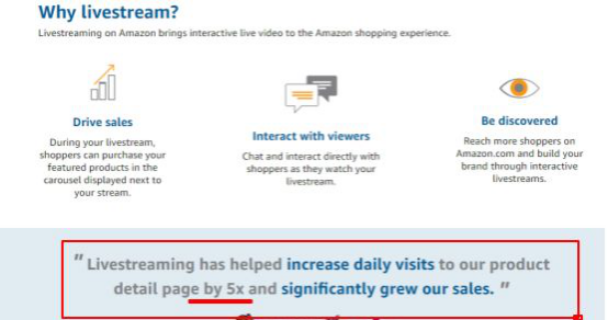 亚马逊宝藏级引流工具，可提升5倍流量？美妆服装类卖家爆单预定！