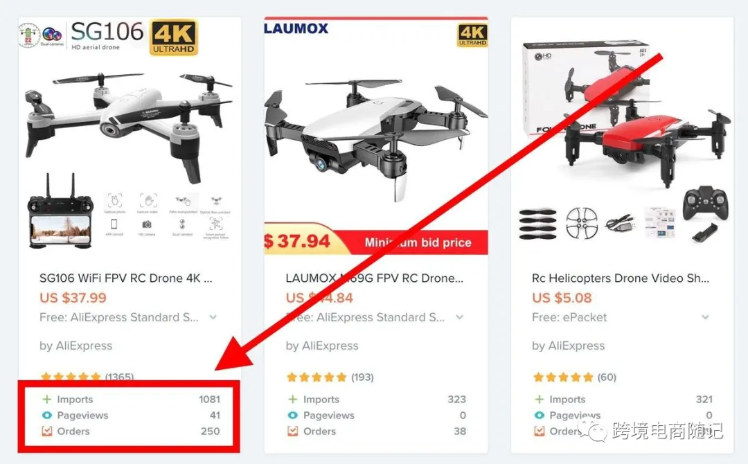Shopify+Dropshipping模式运营详解！独立站一件代发直销模式实操教程！