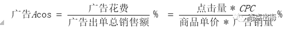 做亚马逊不懂数据分析？快进来吧！看到就是赚到！！！（建议收藏）