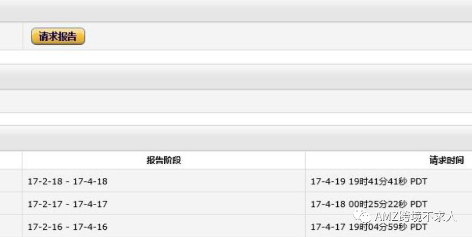 亚马逊站内广告优化之两大难题：关键词选择和绩效