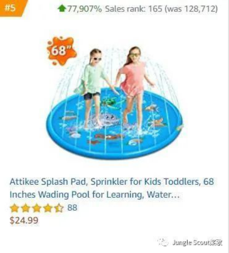 亚马逊月度热销趋势盘点，这些夏季特有产品销量狂飙！