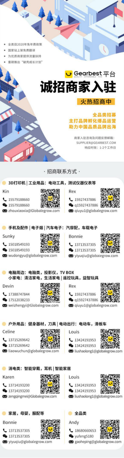 Gearbest卖家后台如何配置APP专享价