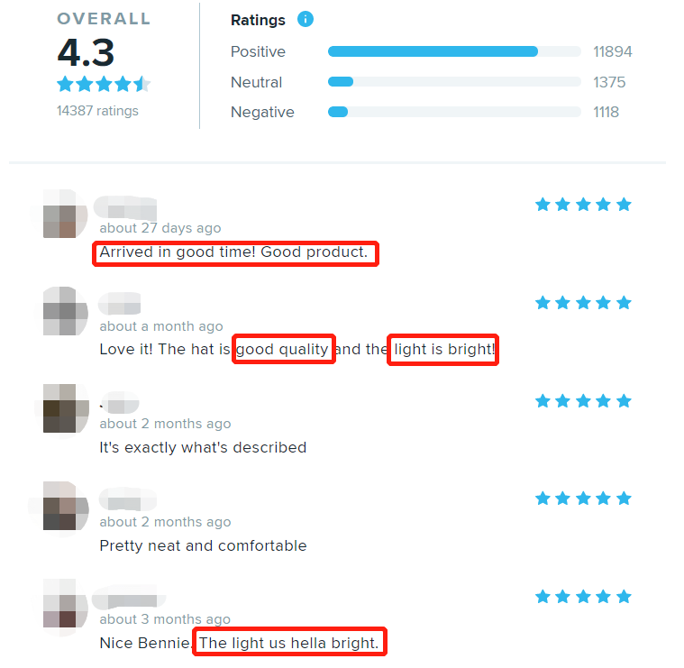 10000个订单告诉你：卖帽子，认准5种颜色！