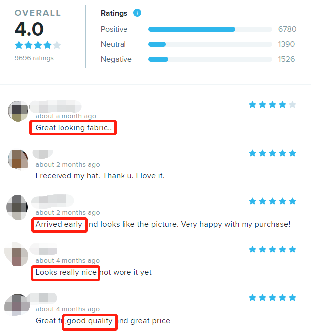 10000个订单告诉你：卖帽子，认准5种颜色！