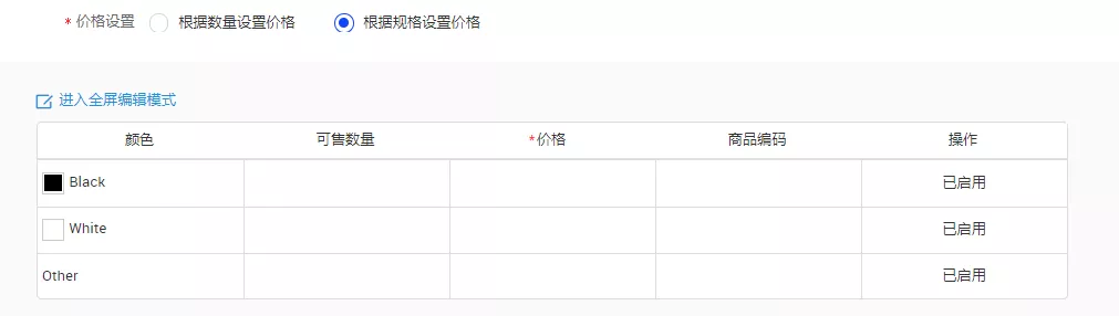 招不到阿里巴巴国际站运营人员，该怎么办？