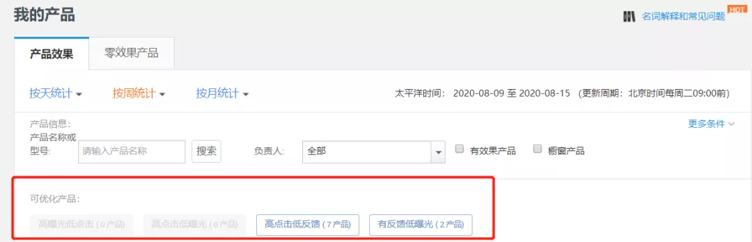 招不到阿里巴巴国际站运营人员，该怎么办？
