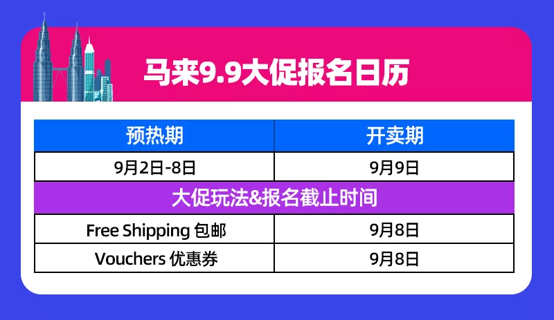 Lazada：9.9掘金時刻開啟！六國大促報名指南、備戰筆記請收好！