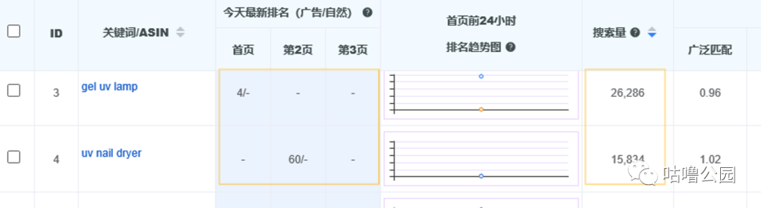 亿数通