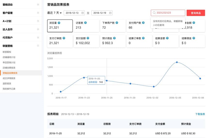 ​速卖通联盟营销是什么？​速卖通联盟效果追踪操作介绍