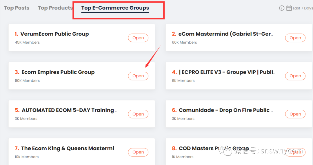【干货】如何快速找到Facebook上的独立站热销产品