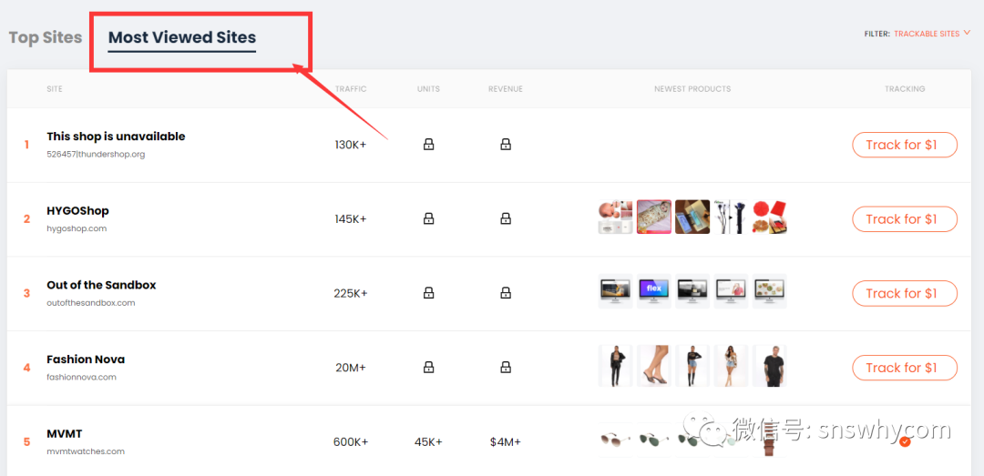 【干货】如何快速找到Facebook上的独立站热销产品