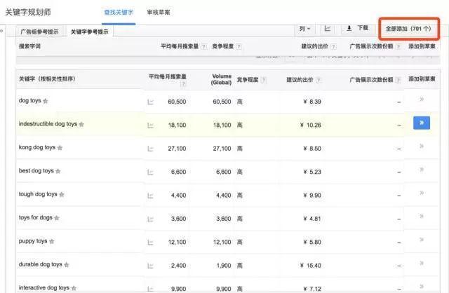 这些亚马逊选品工具，你都用过吗？