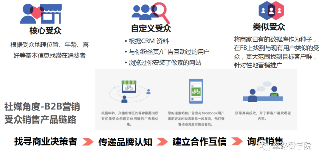 中国“智”造，成功出海“赢”销锦囊（下）