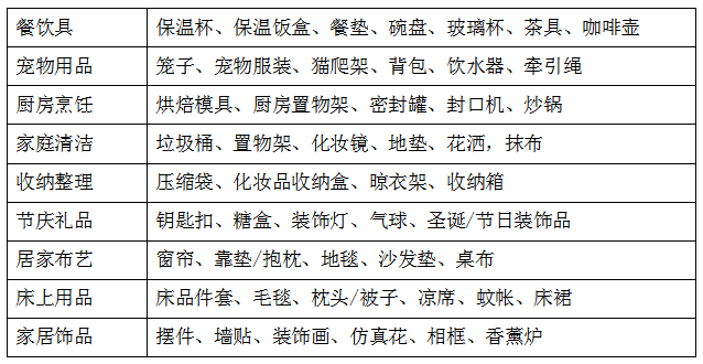 618单量暴涨100倍，海外华人市场到底有多香？