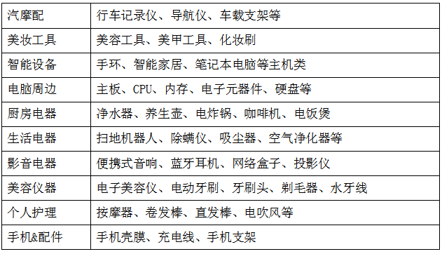 618单量暴涨100倍，海外华人市场到底有多香？