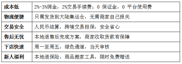618单量暴涨100倍，海外华人市场到底有多香？