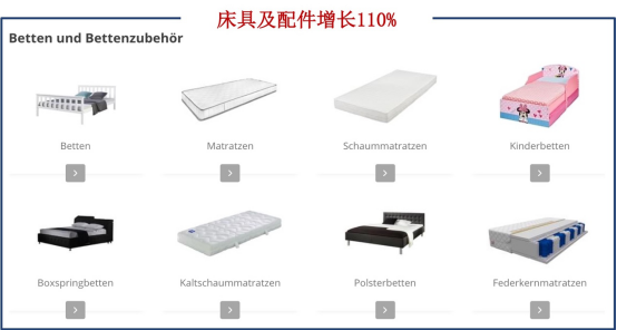 福利政策釋出，新火爆品類出現(xiàn)，2020下半年還值得進(jìn)駐德國(guó)市場(chǎng)嗎？