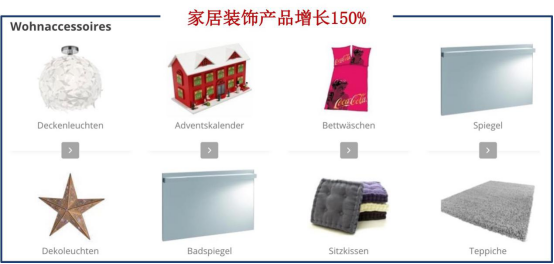 福利政策釋出，新火爆品類出現(xiàn)，2020下半年還值得進(jìn)駐德國(guó)市場(chǎng)嗎？