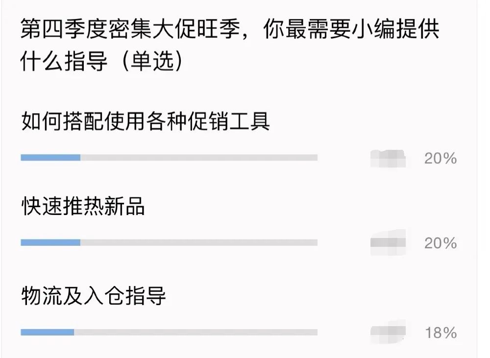 逆袭！今年旺季翻身仗！巧用亚马逊促销工具快速推新品，爆了！