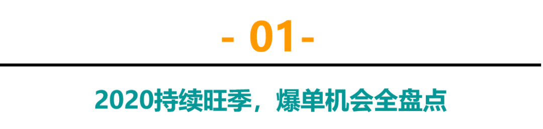 逆袭！今年旺季翻身仗！巧用亚马逊促销工具快速推新品，爆了！