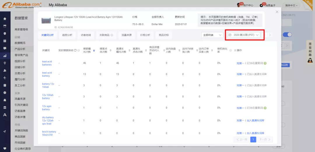 阿里巴巴国际站9月采购节会场圈品分析专区