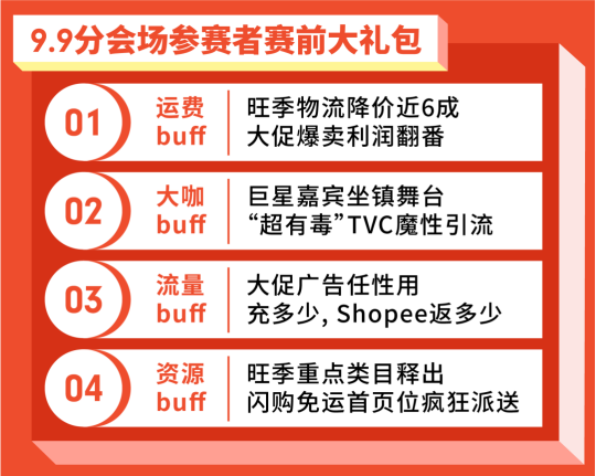 ​Shopee：运费再降58%, 广告金100%返点, 送闪购首页位! 30+子类目激励更新