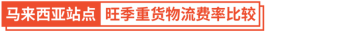 ​Shopee：运费再降58%, 广告金100%返点, 送闪购首页位! 30+子类目激励更新