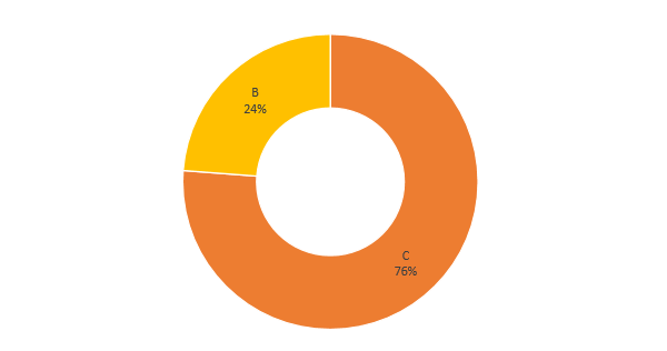 敦煌网鞋行业报告及2020年重招商产品线