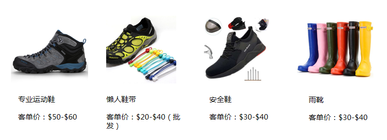 敦煌网鞋行业报告及2020年重招商产品线