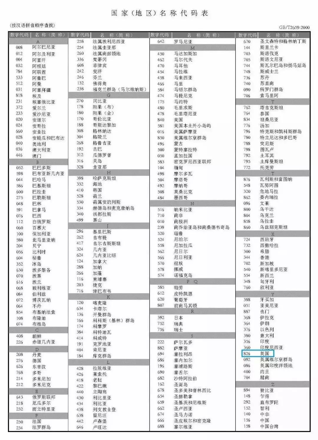 跨境电商如何使用国内银行卡办理境外汇款？
