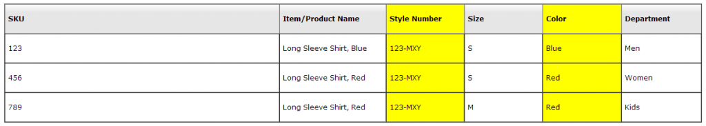 史上最全亚马逊品牌备案教程（收藏）