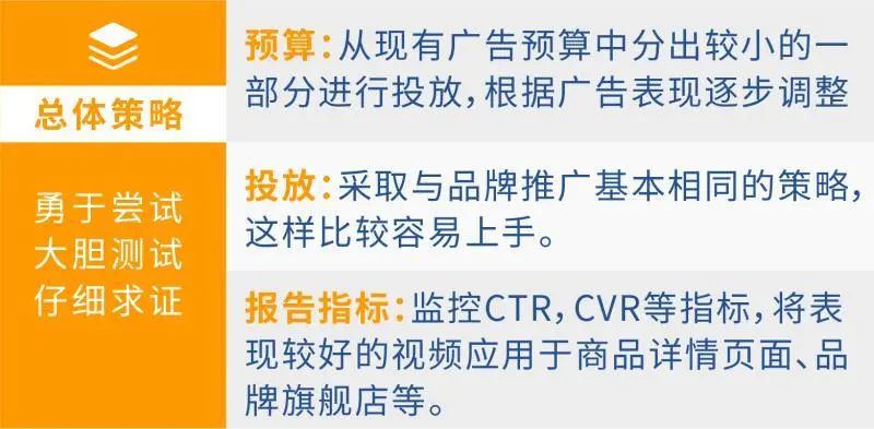 案例 | 视频广告初体验，小投资大回报不是梦想！