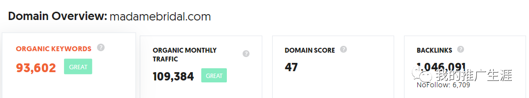 婚纱外贸网站分享