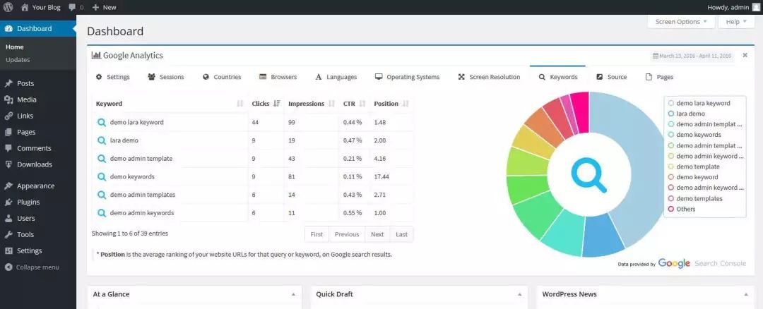 谷歌竞价排名设置技巧