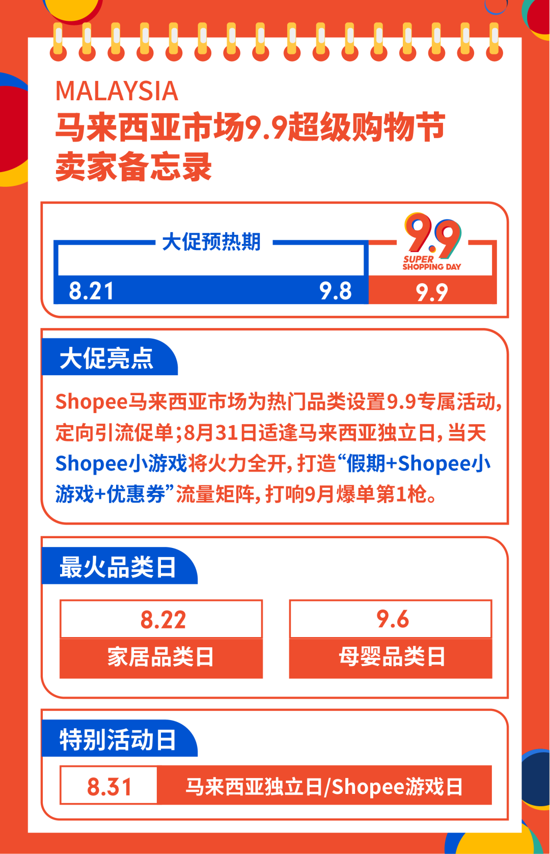 备战9.9! 大促品类日、热卖商品及热搜词攻略(马台菲泰)