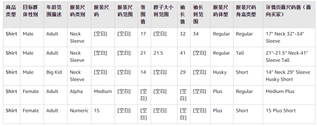 收藏！亚马逊新服装尺码属性示例和常见问题全解