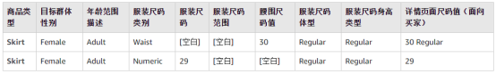 收藏！亚马逊新服装尺码属性示例和常见问题全解