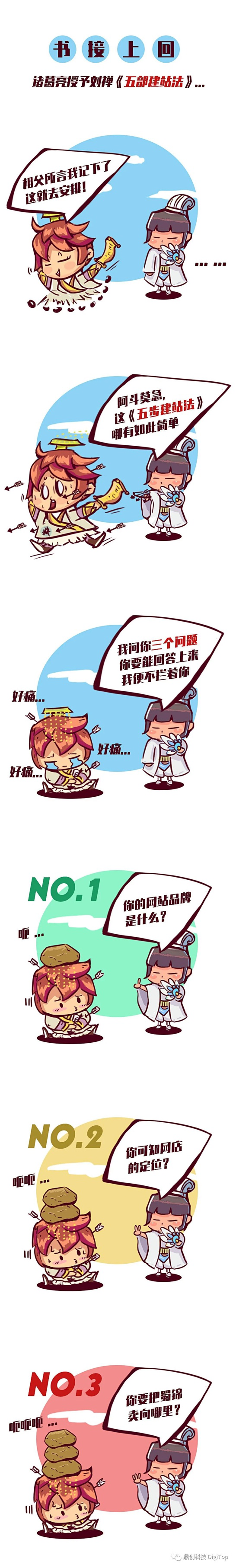 蜀锦出海记 3 I 明确定位，get低成本硬道理！