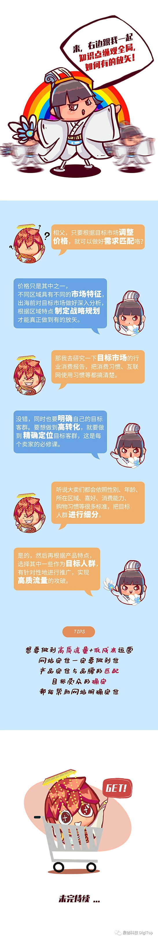 蜀锦出海记 3 I 明确定位，get低成本硬道理！