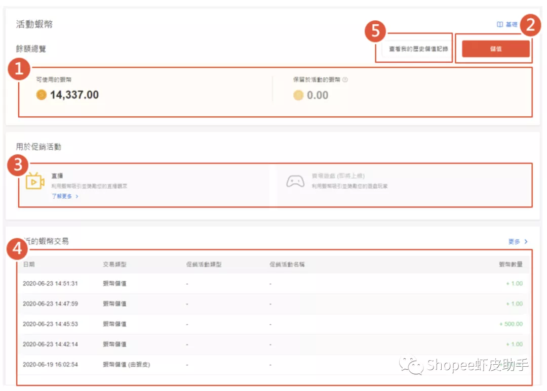 虾皮直播之活动虾币，粉丝瞬间暴增！